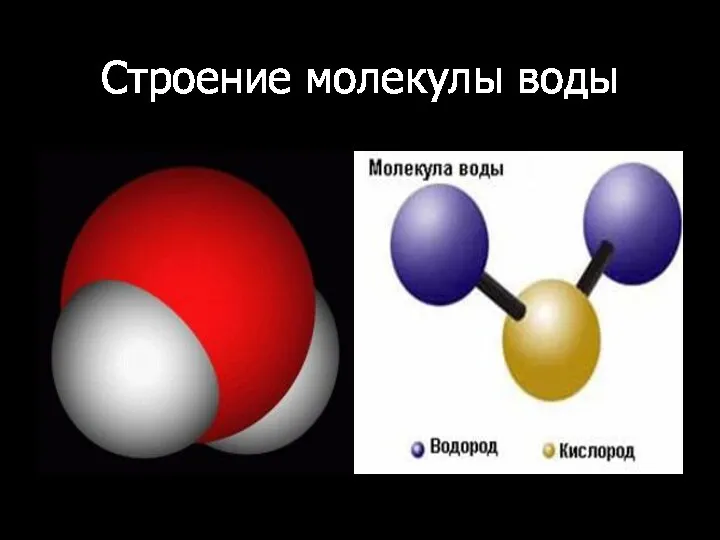 Строение молекулы воды