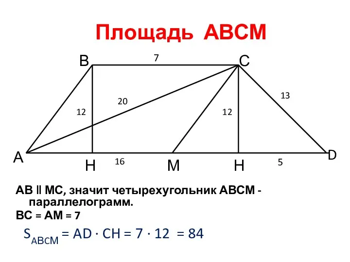 А В С D М Н 20 12 13 Площадь АВСМ 5 16