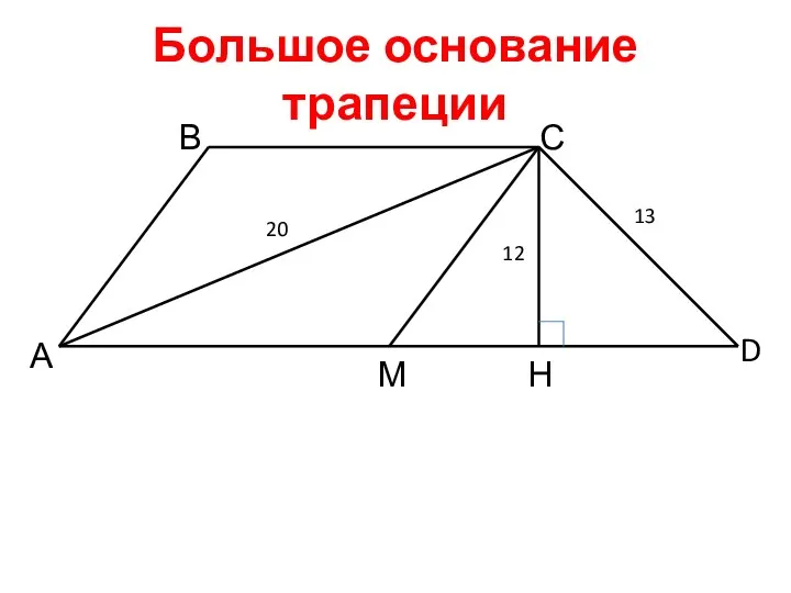 Большое основание трапеции А В С D М Н 20 12 13