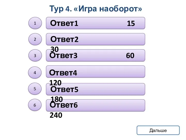 1 2 3 4 5 6 Ответ1 15 Ответ2 30 Ответ3 60 Ответ4