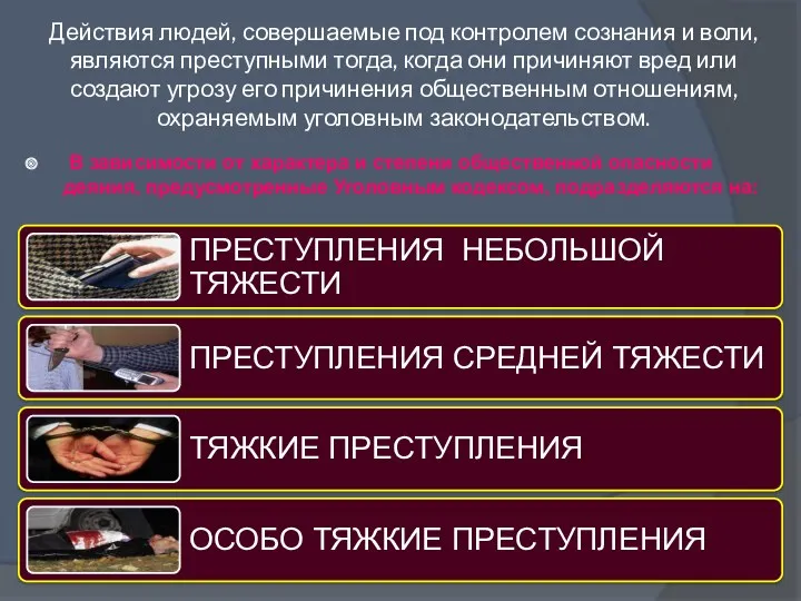 Действия людей, совершаемые под контролем сознания и воли, являются преступными