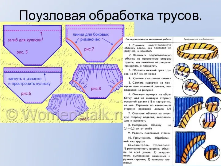 Поузловая обработка трусов.