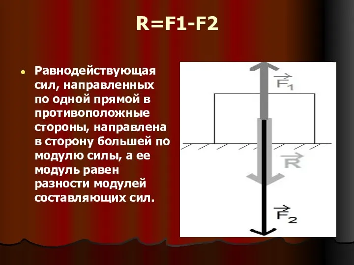 R=F1-F2 Равнодействующая сил, направленных по одной прямой в противоположные стороны,