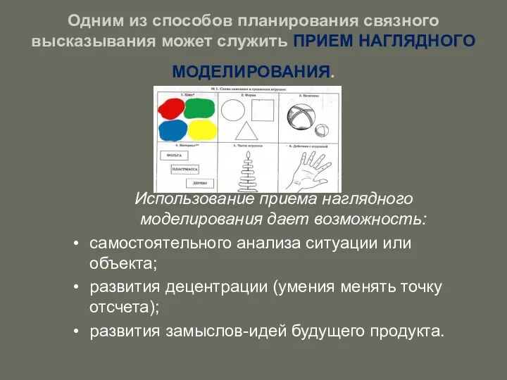 Одним из способов планирования связного высказывания может служить ПРИЕМ НАГЛЯДНОГО