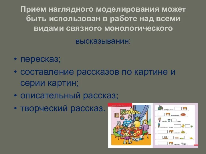 Прием наглядного моделирования может быть использован в работе над всеми