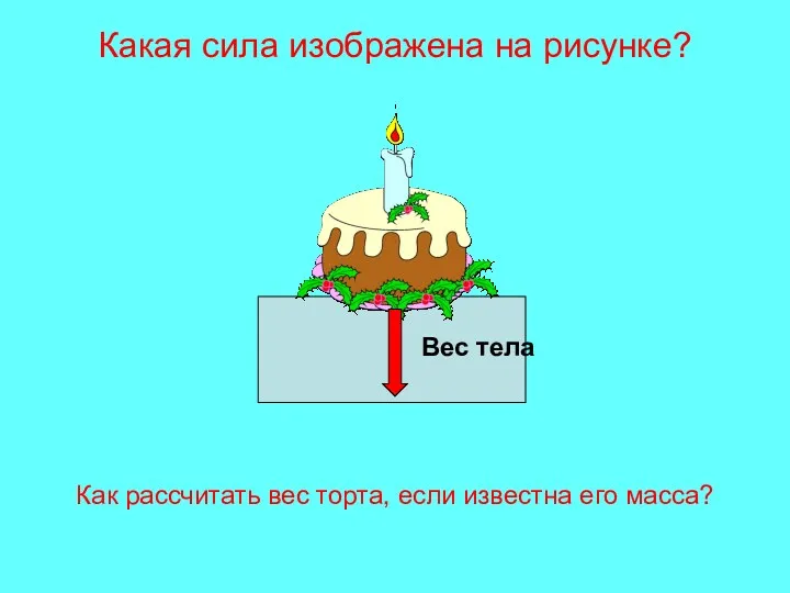 Какая сила изображена на рисунке? Как рассчитать вес торта, если известна его масса? Вес тела