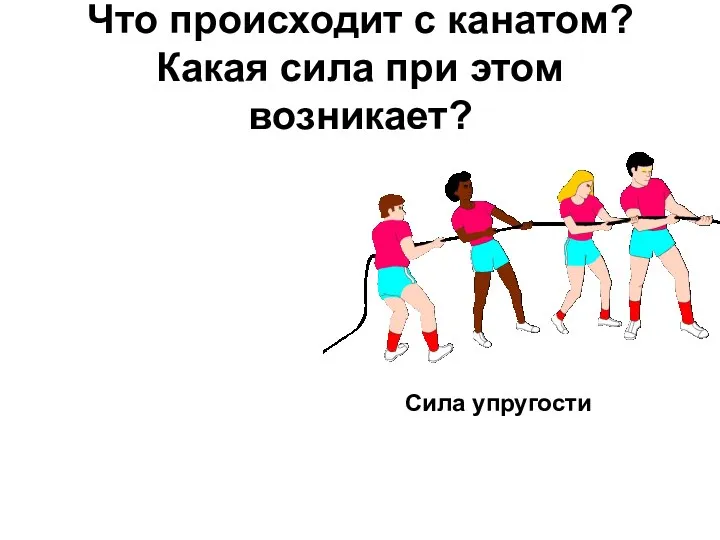 Что происходит с канатом? Какая сила при этом возникает? Сила упругости