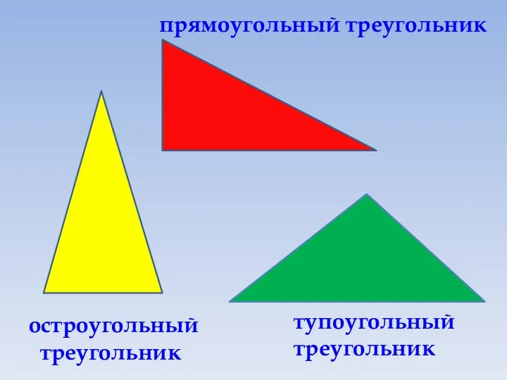 прямоугольный треугольник тупоугольный треугольник остроугольный треугольник