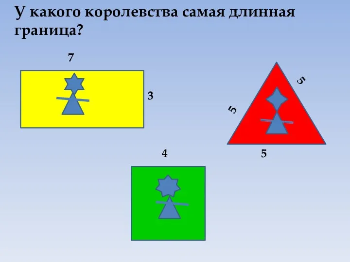 У какого королевства самая длинная граница? 5 5 5 4 7 3