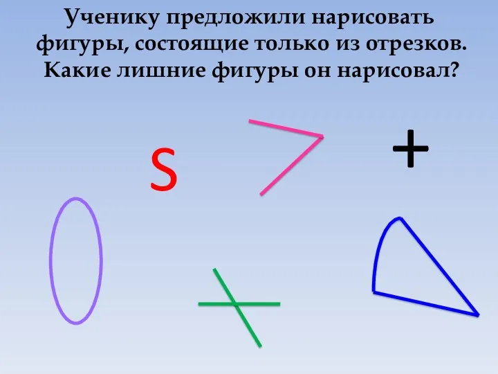 Ученику предложили нарисовать фигуры, состоящие только из отрезков. Какие лишние фигуры он нарисовал? + S