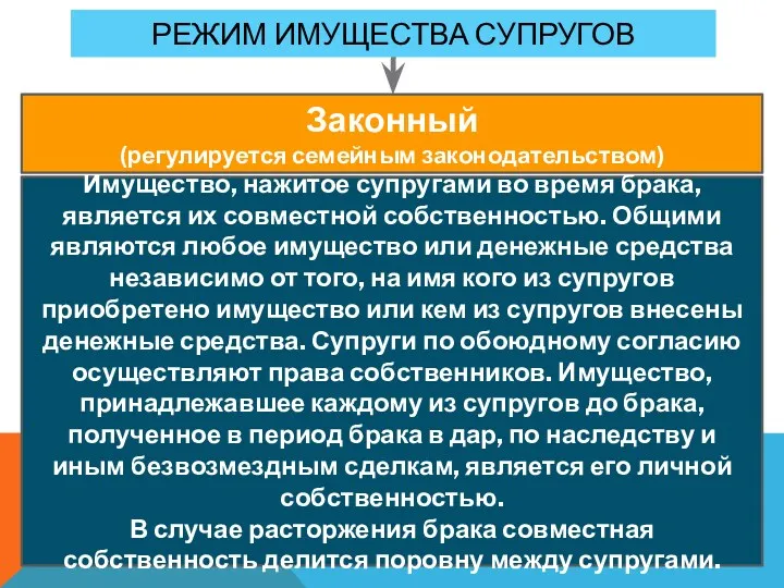 Режим имущества супругов Имущество, нажитое супругами во время брака, является