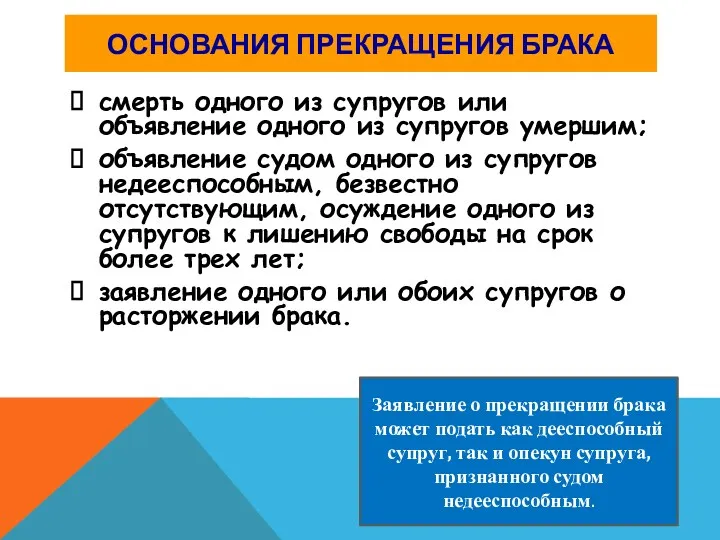 Основания прекращения брака смерть одного из супругов или объявление одного