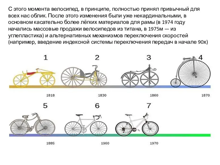 С этого момента велосипед, в принципе, полностью принял привычный для