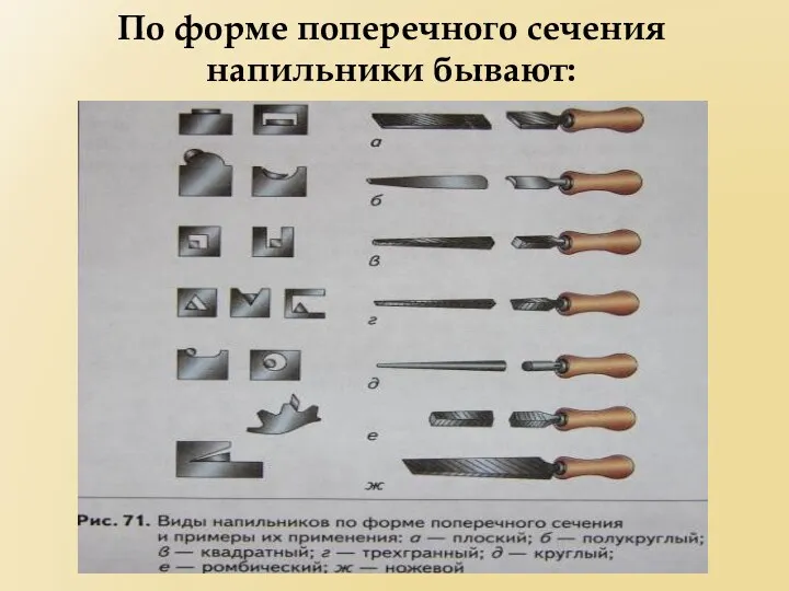 По форме поперечного сечения напильники бывают: