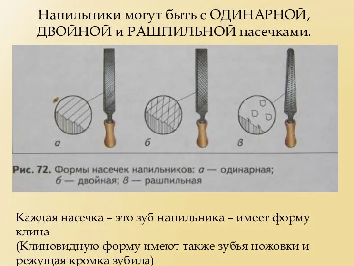 Напильники могут быть с ОДИНАРНОЙ, ДВОЙНОЙ и РАШПИЛЬНОЙ насечками. Каждая