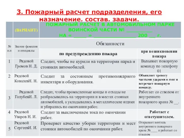 3. Пожарный расчет подразделения, его назначение, состав, задачи.