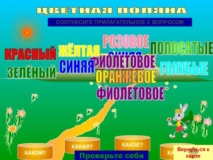 ЦВЕТНАЯ ПОЛЯНА КАКОЙ? КАКАЯ? КАКОЕ? КАКИЕ? Проверьте себя Вернуться к карте СООТНЕСИТЕ ПРИЛАГАТЕЛЬНОЕ