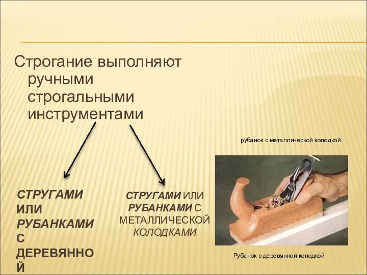 Строгание выполняют ручными строгальными инструментами рубанок с металлической колодкой Рубанок