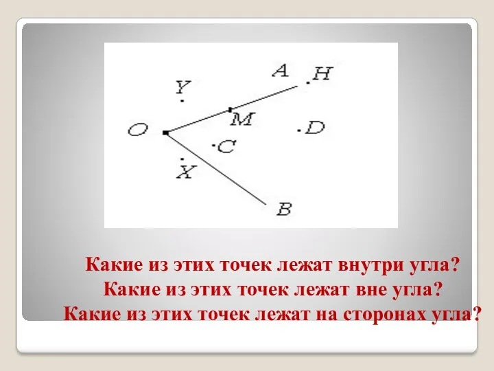 Какие из этих точек лежат внутри угла? Какие из этих точек лежат вне