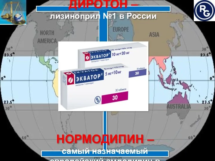 ДИРОТОН – лизиноприл №1 в России НОРМОДИПИН – самый назначаемый европейский амлодипин в России