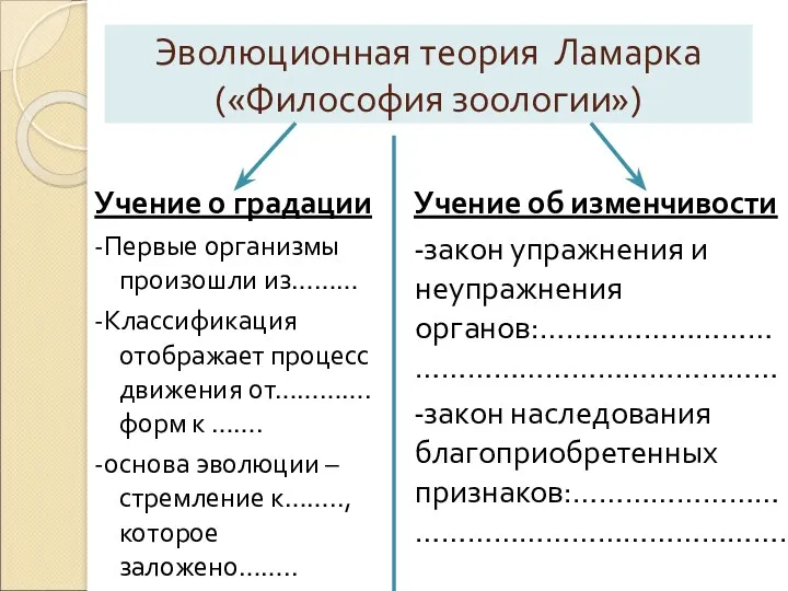 Эволюционная теория Ламарка («Философия зоологии») Учение об изменчивости -закон упражнения