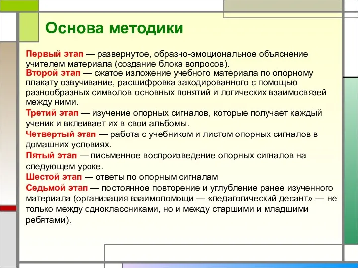 Основа методики Первый этап — развернутое, образно-эмоциональное объяснение учителем материала