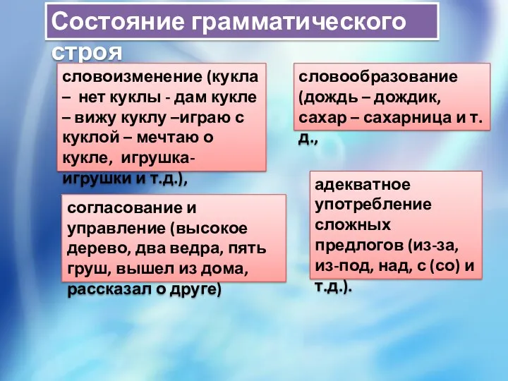 Состояние грамматического строя согласование и управление (высокое дерево, два ведра,