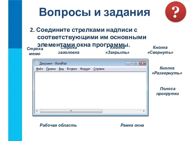 Вопросы и задания ? 2. Соедините стрелками надписи с соответствующими им основными элементами окна программы.