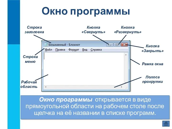 Окно программы Окно программы открывается в виде прямоугольной области на рабочем столе после
