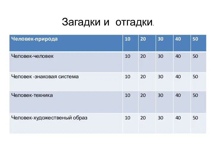 Загадки и отгадки.