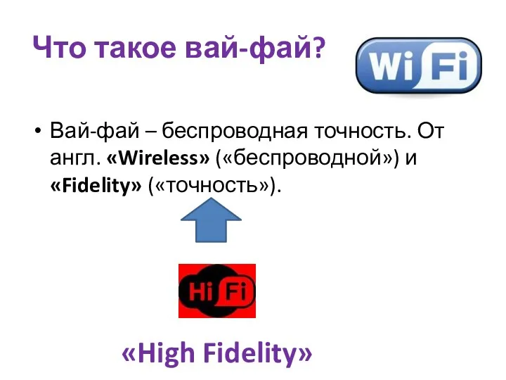 Что такое вай-фай? Вай-фай – беспроводная точность. От англ. «Wireless» («беспроводной») и «Fidelity» («точность»). «High Fidelity»