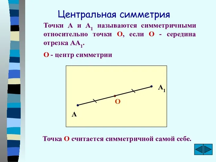 Точки А и А1 называются симметричными относительно точки О, если О - середина