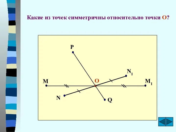 Какие из точек симметричны относительно точки О? N N1 О M M1 Q P
