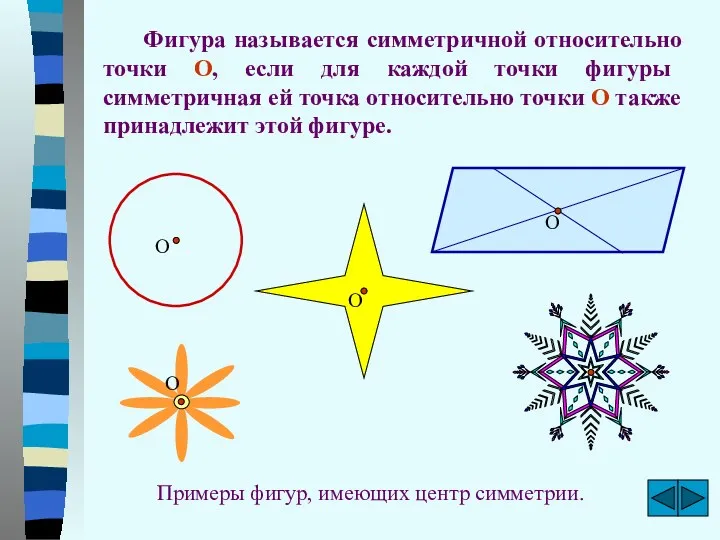Фигура называется симметричной относительно точки О, если для каждой точки фигуры симметричная ей