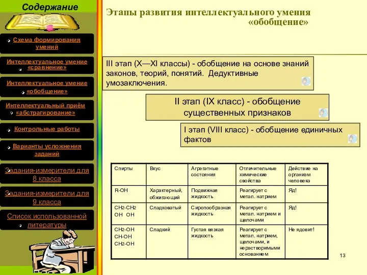 I этап (VIII класс) - обобщение единичных фактов III этап