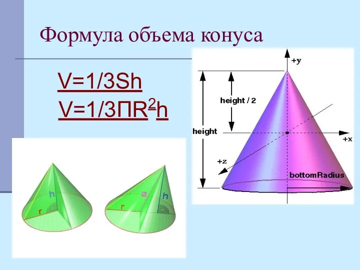 Формула объема конуса V=1/3Sh V=1/3ПR2h