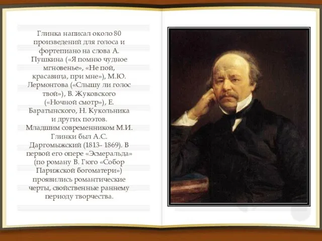 Глинка написал около 80 произведений для голоса и фортепиано на слова А. Пушкина