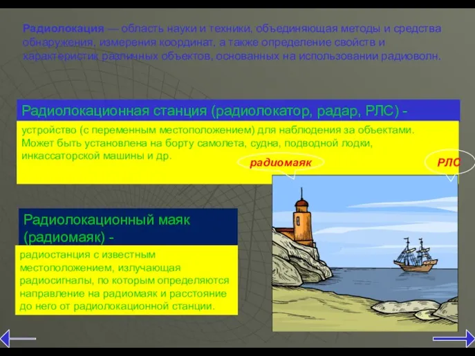 Радиолокационный маяк (радиомаяк) - радиостанция с известным местоположением, излучающая радиосигналы, по которым определяются
