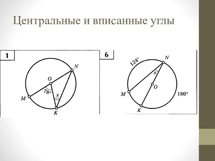 Центральные и вписанные углы