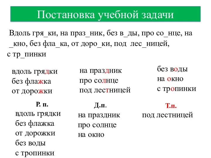 Постановка учебной задачи Вдоль гря_ки, на праз_ник, без в_ды, про