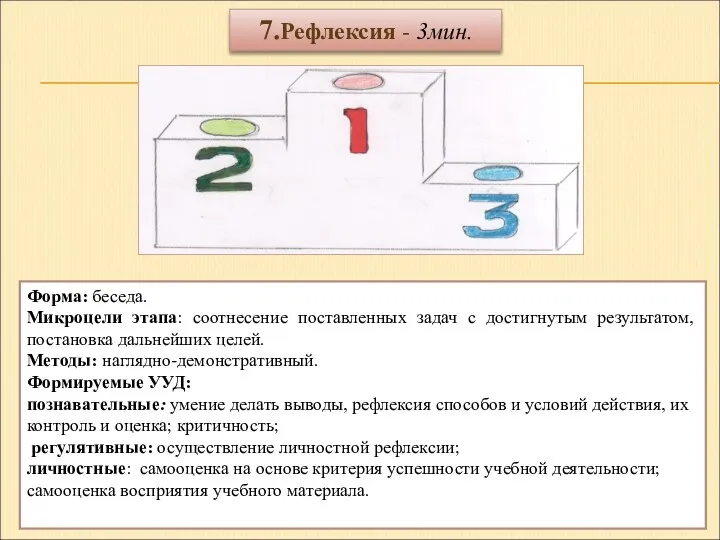 7.Рефлексия - 3мин. Форма: беседа. Микроцели этапа: соотнесение поставленных задач