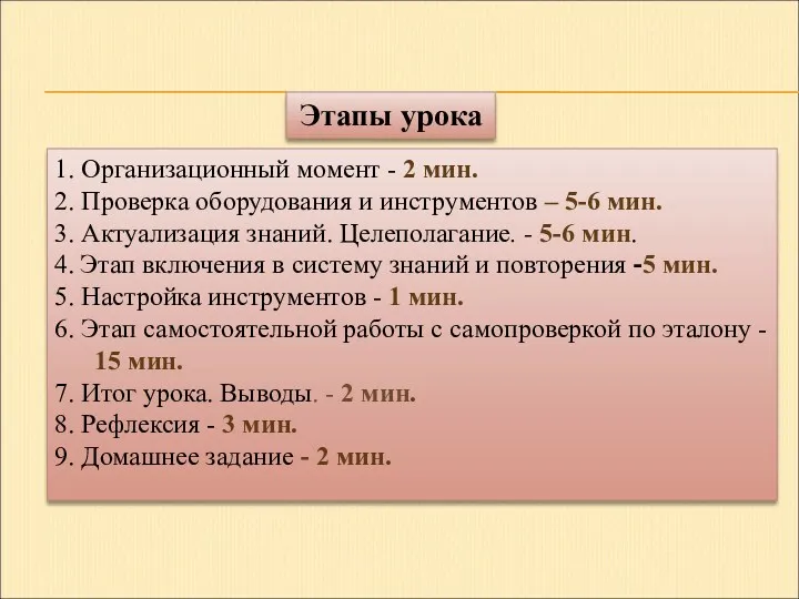 Этапы урока 1. Организационный момент - 2 мин. 2. Проверка