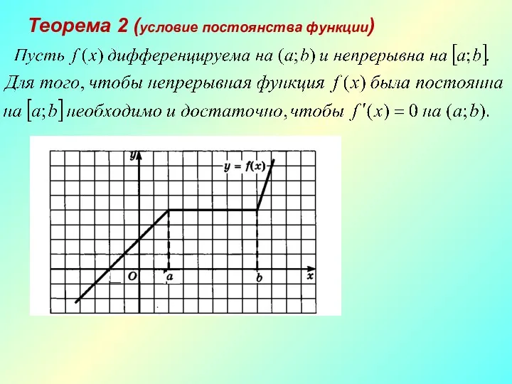 Теорема 2 (условие постоянства функции)