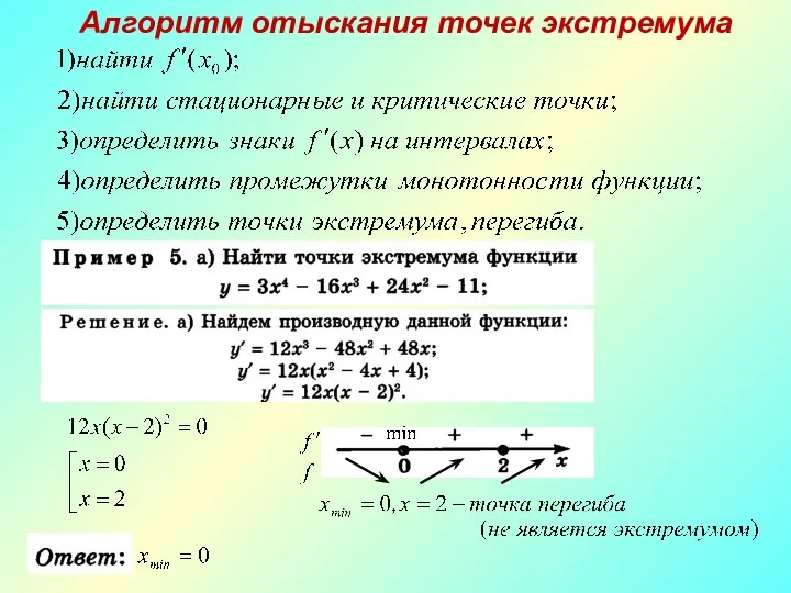 Алгоритм отыскания точек экстремума