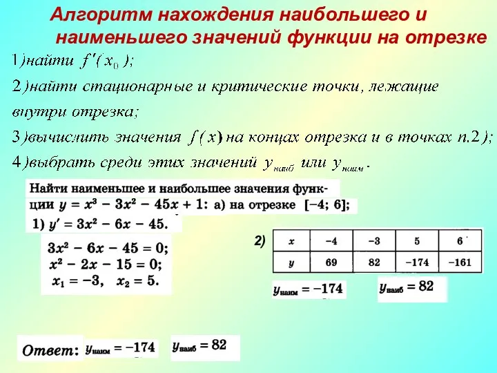 Алгоритм нахождения наибольшего и наименьшего значений функции на отрезке 2)
