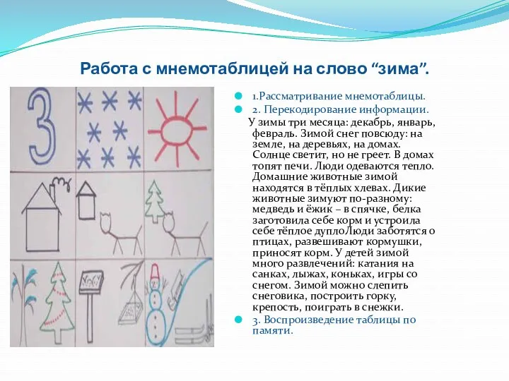 Работа с мнемотаблицей на слово “зима”. 1.Рассматривание мнемотаблицы. 2. Перекодирование