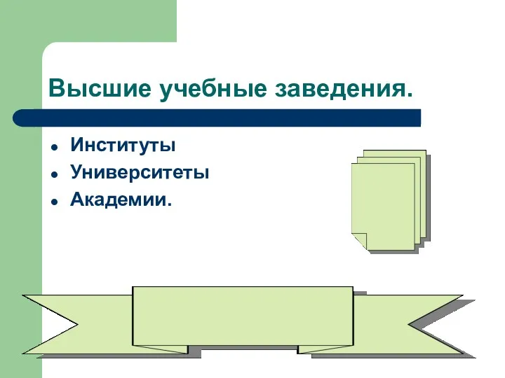 Высшие учебные заведения. Институты Университеты Академии.