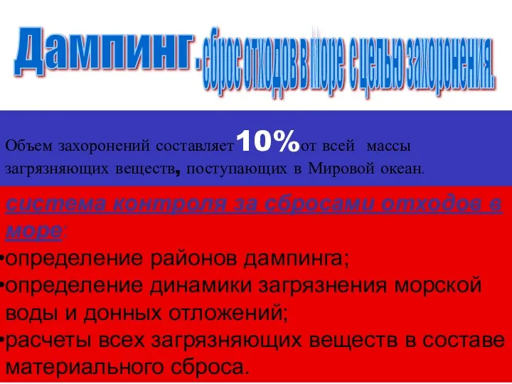 Дампинг Объем захоронений составляет10%от всей массы загрязняющих веществ, поступающих в