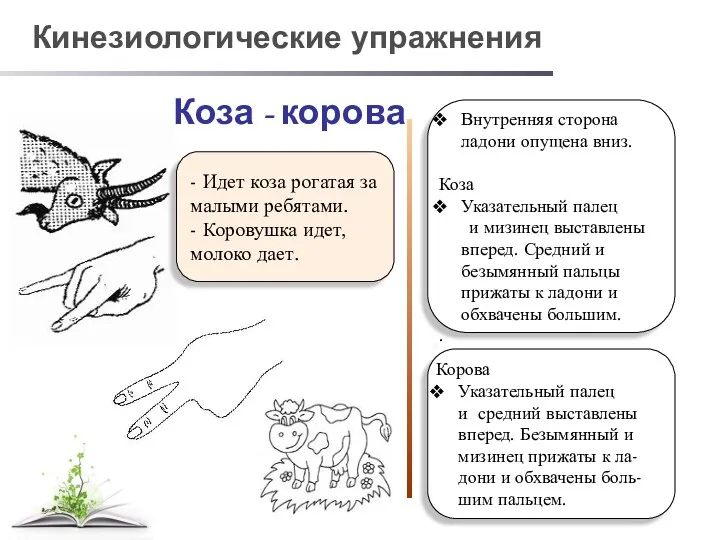 Внутренняя сторона ладони опущена вниз. Коза Указательный палец и мизинец