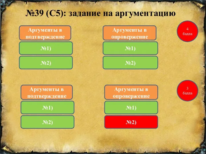 №39 (С5): задание на аргументацию Аргументы в подтверждение №1) 4